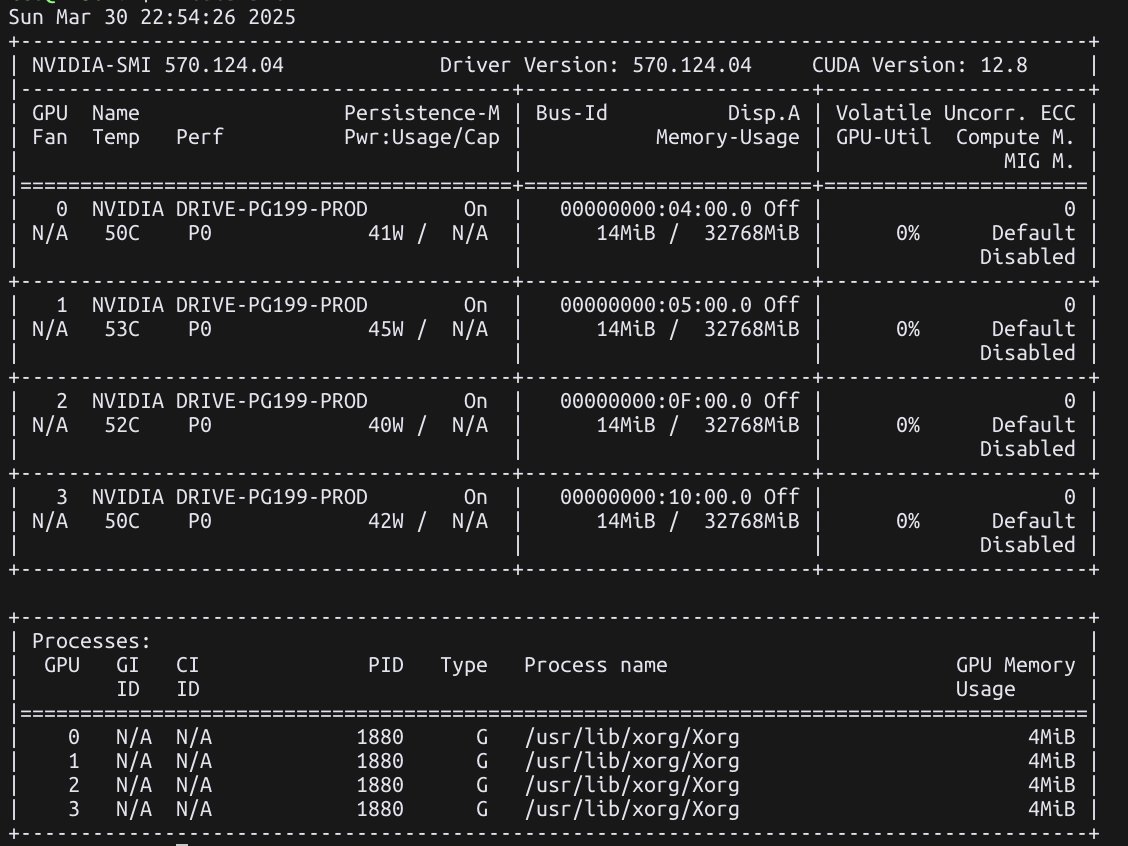 Screenshot of nvidia-smi on the machine.